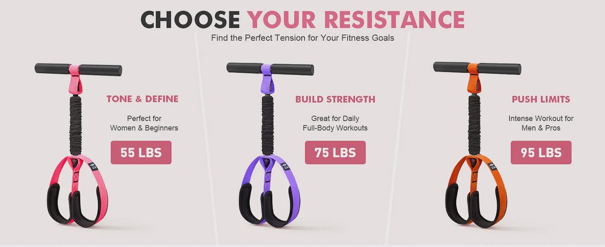 Choose Your Resistance Three pedal resistance bands in pink, purple, and orange with 55, 75, and 95 lbs options.