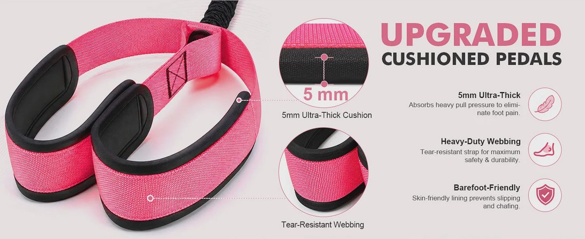 2026 Upgraded Pedal Resistance Band – Full‑Body Home Gym in One